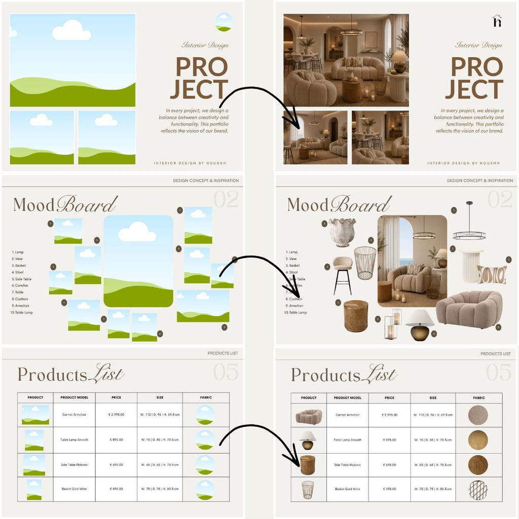 Project Design Template